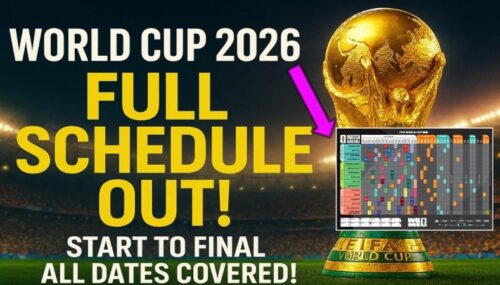 Calendario de la Copa Mundial 2026: Todos los partidos, fechas, enfrentamientos y cómo verlos